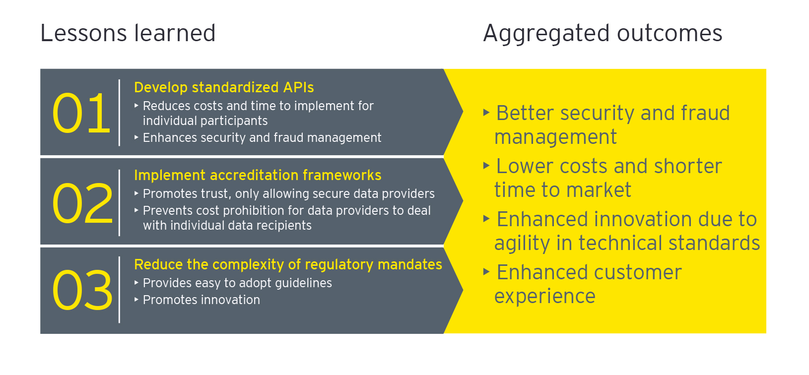 4144123-Symcor-POV-challenges